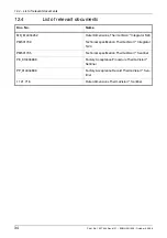 Preview for 40 page of FLIR 614004898 Operator'S Manual