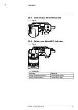 Preview for 38 page of FLIR 72501-0101 User Manual