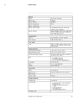 Предварительный просмотр 111 страницы FLIR A3xx pt series User Manual