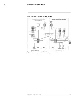 Предварительный просмотр 123 страницы FLIR A3xx pt series User Manual