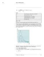 Предварительный просмотр 142 страницы FLIR A3xx pt series User Manual