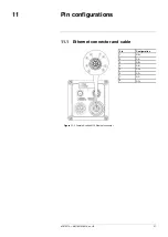 Предварительный просмотр 41 страницы FLIR A50 Series User Manual