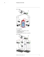 Preview for 26 page of FLIR A615 User Manual