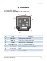 Preview for 10 page of FLIR A6600 User Manual