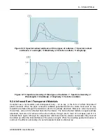 Preview for 52 page of FLIR A6600 User Manual