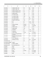 Preview for 58 page of FLIR A6600 User Manual