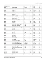 Preview for 59 page of FLIR A6600 User Manual