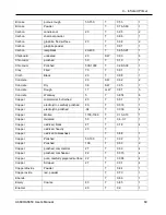 Preview for 60 page of FLIR A6600 User Manual