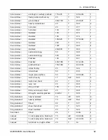 Preview for 62 page of FLIR A6600 User Manual