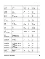 Preview for 66 page of FLIR A6600 User Manual