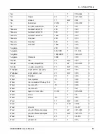 Preview for 67 page of FLIR A6600 User Manual