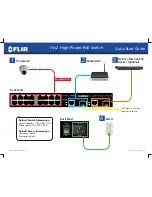 Предварительный просмотр 1 страницы FLIR ACCDPS261 Quick Start Manual