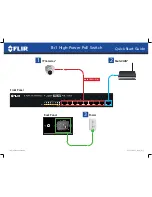 FLIR ACCDPS282B Quick Start Manual preview