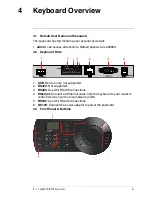 Предварительный просмотр 14 страницы FLIR ACCKBD320 Instruction Manual