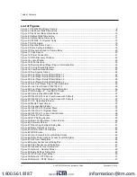 Предварительный просмотр 5 страницы FLIR Ariel CM-3102 User And Installation Manual