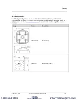 Предварительный просмотр 101 страницы FLIR Ariel CM-3102 User And Installation Manual