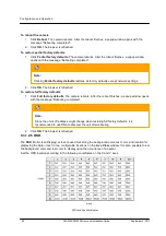 Предварительный просмотр 50 страницы FLIR Ariel Gen III CM-3304-11-I User And Installation Manual