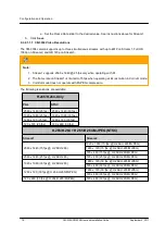 Preview for 84 page of FLIR Ariel Gen III CM-3304-11-I User And Installation Manual