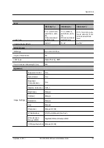 Preview for 107 page of FLIR Ariel Gen III CM-3304-11-I User And Installation Manual