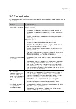 Preview for 123 page of FLIR Ariel Gen III CM-3304-11-I User And Installation Manual