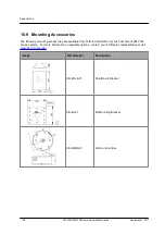 Preview for 126 page of FLIR Ariel Gen III CM-3304-11-I User And Installation Manual