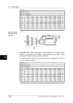 Preview for 176 page of FLIR B6 series User Manual