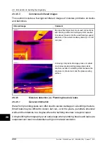 Preview for 218 page of FLIR B6 series User Manual