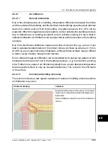 Preview for 221 page of FLIR B6 series User Manual