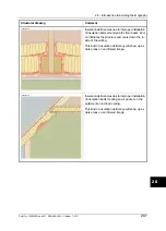 Preview for 225 page of FLIR B6 series User Manual