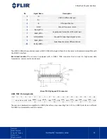 Предварительный просмотр 24 страницы FLIR Blackfly S Installation Manual