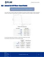 Preview for 34 page of FLIR Blackfly S Installation Manual
