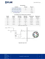 Preview for 41 page of FLIR Blackfly S Installation Manual