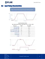 Preview for 43 page of FLIR Blackfly S Installation Manual