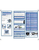 Preview for 2 page of FLIR C237BC Quick Start Manual