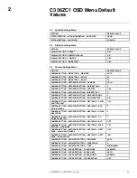 Preview for 36 page of FLIR C336ZC1 On-Screen Display Manual