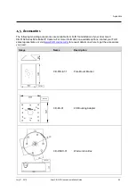 Preview for 103 page of FLIR CB-3102 User And Installation Manual