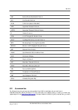 Preview for 129 page of FLIR CM-3304 User And Installation Manual