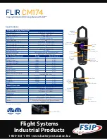 Preview for 2 page of FLIR CM174 Quick Start Manual