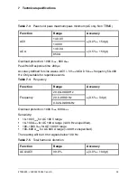 Предварительный просмотр 41 страницы FLIR CM83 User Manual