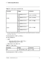 Предварительный просмотр 43 страницы FLIR CM83 User Manual