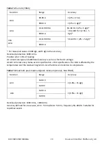 Предварительный просмотр 29 страницы FLIR CM85 User Manual