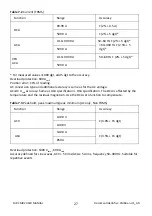 Предварительный просмотр 63 страницы FLIR CM85 User Manual