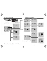 Preview for 8 page of FLIR Digimerge DPD24DLR Instruction Manual