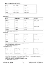 Preview for 38 page of FLIR DM91 User Manual