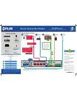 FLIR DNR500 Series Quick Connection Manual preview