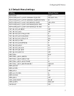 Preview for 15 page of FLIR DPB24TLX Instruction Manual