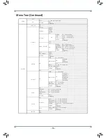 Предварительный просмотр 14 страницы FLIR DPB74TLUX Instruction Manual