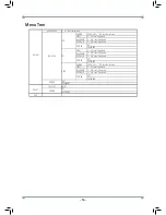 Предварительный просмотр 15 страницы FLIR DPB74TLUX Instruction Manual