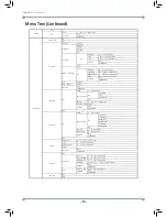 Preview for 16 page of FLIR DPV74TLUX Instruction Manual