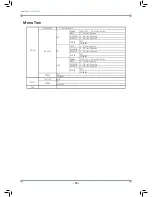 Preview for 17 page of FLIR DPV74TLUX Instruction Manual